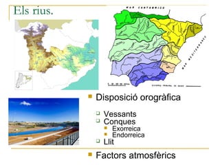 Els rius.




               Disposició orogràfica
                   Vessants
                   Conques
                       Exorreica
                       Endorreica
                   Llit
               Factors atmosfèrics
 