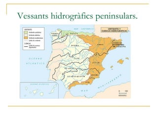 Vessants hidrogràfics peninsulars.
 