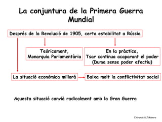 La conjuntura de la Primera Guerra
Mundial
Després de la Revolució de 1905, certa estabilitat a Rússia
Teòricament,
Monarquia Parlamentària
En la pràctica,
Tsar continua acaparant el poder
(Duma sense poder efectiu)
La situació econòmica millorà Baixa molt la conflictivitat social
Aquesta situació canvià radicalment amb la Gran Guerra
C.Aranda & J.Manero
 