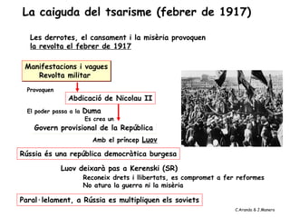 Les derrotes, el cansament i la misèria provoquen
la revolta el febrer de 1917
Abdicació de Nicolau II
Govern provisional de la República
El poder passa a la Duma
Rússia és una república democràtica burgesa
Reconeix drets i llibertats, es compromet a fer reformes
No atura la guerra ni la misèria
Manifestacions i vagues
Revolta militar
Provoquen
Es crea un
Amb el príncep Luov
Luov deixarà pas a Kerenski (SR)
Paral·lelament, a Rússia es multipliquen els soviets
La caiguda del tsarisme (febrer de 1917)
C.Aranda & J.Manero
 