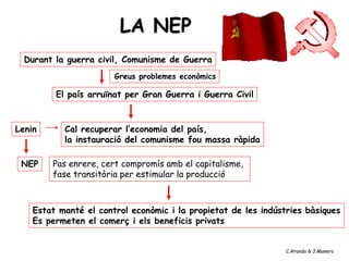 LA NEP
El país arruïnat per Gran Guerra i Guerra Civil
Durant la guerra civil, Comunisme de Guerra
Pas enrere, cert compromís amb el capitalisme,
fase transitòria per estimular la producció
Greus problemes econòmics
Cal recuperar l’economia del país,
la instauració del comunisme fou massa ràpida
Lenin
NEP
Estat manté el control econòmic i la propietat de les indústries bàsiques
Es permeten el comerç i els beneficis privats
C.Aranda & J.Manero
 