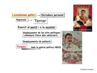L’estalinisme polític
Repressió
Dictadura personal
Terror
Purgues
Exercit al partit i a la societat
Desplaçament de les elits polítiques
i eliminació física dels adversaris
Desplaçaments de població
Amb la policia política NKVD
C.Aranda & J.Manero
 