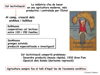 Al camp, creació dels
sovkhoz i kolkhoz
Col·lectivització
La indústria s’ha de basar
en una agricultura moderna, més
productiva i controlada per l’Estat
Kolkhozos
cooperatives col·lectives
entre 120 i 150 famílies
Sovkhozos
granges estatals
producció especialitzada o investigació
Col·lectivització comportà problemes
- Desordre productiu (massa ràpida), 1932 Gran Fam
- Oposició dels Kulaks (duríssima repressió)
Agricultura sempre fou el taló d’Aquil·les de l’economia soviètica
C.Aranda & J.Manero
 