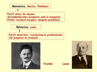 Menxevics, Martov, Plekhànov
Partit obrer de masses
Socialdemòcrates (cooperar amb la burgesia)
Primer revolució burgesa, després proletària
Bolxevics, Lenin
Partit minoritari, revolucionaris professionals
Cal preparar la revolució
Trotski Lenin
 
