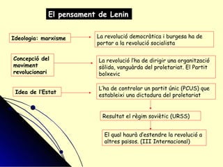El pensament de Lenin
Ideologia: marxisme La revolució democràtica i burgesa ha de
portar a la revolució socialista
Concepció del
moviment
revolucionari
La revolució l’ha de dirigir una organització
sòlida, vanguàrda del proletariat. El Partit
bolxevic
Idea de l’Estat
L’ha de controlar un partit únic (PCUS) que
estableixi una dictadura del proletariat
Resultat el règim soviètic (URSS)
El qual haurà d’estendre la revolució a
altres països. (III Internacional)
 