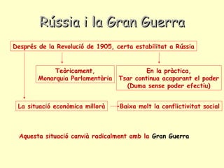 Rússia i la Gran GuerraRússia i la Gran Guerra
Després de la Revolució de 1905, certa estabilitat a Rússia
Teòricament,
Monarquia Parlamentària
En la pràctica,
Tsar continua acaparant el poder
(Duma sense poder efectiu)
La situació econòmica millorà Baixa molt la conflictivitat social
Aquesta situació canvià radicalment amb la Gran Guerra
 