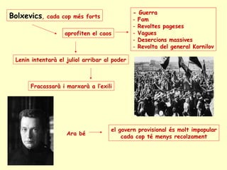 Bolxevics, cada cop més forts
aprofiten el caos
- Guerra
- Fam
- Revoltes pageses
- Vagues
- Desercions massives
- Revolta del general Kornilov
Lenin intentarà el juliol arribar al poder
Fracassarà i marxarà a l’exili
aprofiten el caos
- Guerra
- Fam
- Revoltes pageses
- Vagues
- Desercions massives
- Revolta del general Kornilov
Ara bé
el govern provisional és molt impopular
cada cop té menys recolzament
 