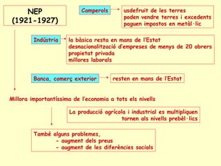usdefruit de les terres
poden vendre terres i excedents
paguen impostos en metàl·lic
Camperols
la bàsica resta en mans de l’Estat
desnacionalització d’empreses de menys de 20 obrers
propietat privada
millores laborals
Indústria
resten en mans de l’EstatBanca, comerç exterior
NEP
(1921-1927)
Millora importantíssima de l’economia a tots els nivells
La producció agrícola i industrial es multipliquen
tornen als nivells prebèl·lics
També alguns problemes,
- augment dels preus
- augment de les diferències socials
 
