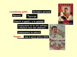 L’estalinisme políticL’estalinisme polític
RepressióRepressió
Dictadura personalDictadura personal
TerrorTerror
Purgues
Exercit al partit i a la societatExercit al partit i a la societat
Desplaçament de les elits polítiques
i eliminació física dels adversaris
Desplaçament de les elits polítiques
i eliminació física dels adversaris
Desplaçaments de poblacióDesplaçaments de població
Amb la policia política NKVD
 
