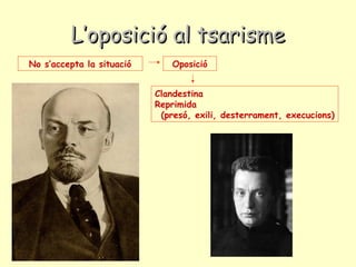 L’oposició al tsarismeL’oposició al tsarisme
No s’accepta la situació Oposició
Clandestina
Reprimida
(presó, exili, desterrament, execucions)
 