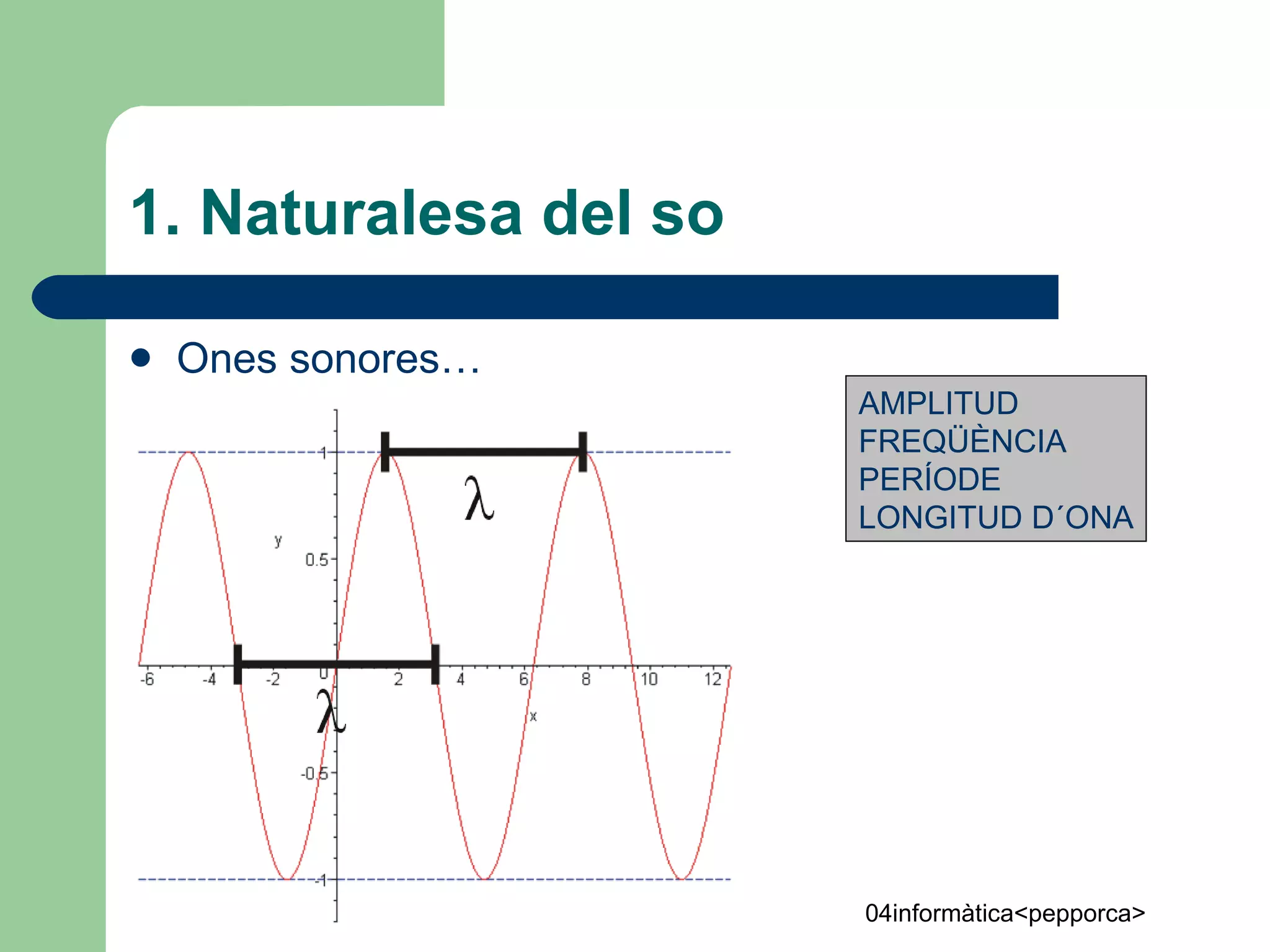 1. Naturalesa del so Ones sonores… AMPLITUD FREQÜÈNCIA PERÍODE LONGITUD D´ONA 