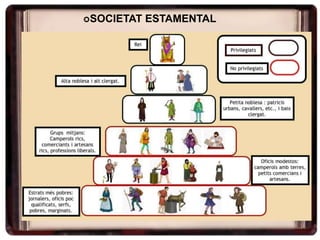 SOCIETAT ESTAMENTAL
 