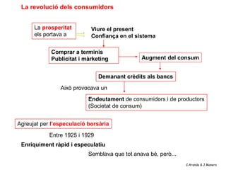 La revolució dels consumidors


      La prosperitat        Viure el present
      els portava a         Confiança en el sistema

            Comprar a terminis
            Publicitat i màrketing             Augment del consum


                                Demanant crèdits als bancs
                Això provocava un
                           Endeutament de consumidors i de productors
                           (Societat de consum)


Agreujat per l’especulació borsària

            Entre 1925 i 1929
 Enriquiment ràpid i especulatiu
                           Semblava que tot anava bé, però...
                                                                C.Aranda & J.Manero
 