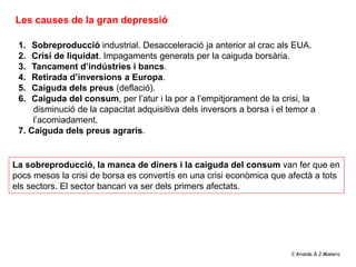 Les causes de la gran depressió

 1.  Sobreproducció industrial. Desacceleració ja anterior al crac als EUA.
 2.  Crisi de liquidat. Impagaments generats per la caiguda borsària.
 3.  Tancament d’indústries i bancs.
 4.  Retirada d’inversions a Europa.
 5.  Caiguda dels preus (deflació).
 6.  Caiguda del consum, per l’atur i la por a l’empitjorament de la crisi, la
     disminució de la capacitat adquisitiva dels inversors a borsa i el temor a
     l’acomiadament.
 7. Caiguda dels preus agraris.


La sobreproducció, la manca de diners i la caiguda del consum van fer que en
pocs mesos la crisi de borsa es convertís en una crisi econòmica que afectà a tots
els sectors. El sector bancari va ser dels primers afectats.




                                                                        C.Aranda & J.Manero
 