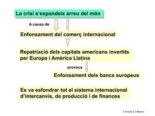 La crisi s’expandeix arreu del món

     A causa de

 Enfonsament del comerç internacional


 Repatriació dels capitals americans invertits
 per Europa i Amèrica Llatina
                      provoca

                  Enfonsament dels bancs europeus

 Es va esfondrar tot el sistema internacional
 d’intercanvis, de producció i de finances

                                           C.Aranda & J.Manero
 