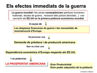 Els efectes immediats de la guerra
    La guerra mundial i les seves conseqüències (pèrdues humanes i
     materials, deutes de guerra, recessió dels països derrotats...) van
     convertir els EE.UU en la primera potència econòmica mundial

                      A causa de
      Les despeses financeres de guerra i les necessitats de
      reconstrucció d’Europa

                     Va provocar una

      Demanda de préstecs i de producció americana
                    Que va crear una

Dependència econòmica d’Europa respecte als EE.UU.

   I va potenciar

LA PROSPERITAT AMERICANA               Gran Productivitat
                                       Gran poder adquisitiu de la població
                                                                   C.Aranda & J.Manero
 