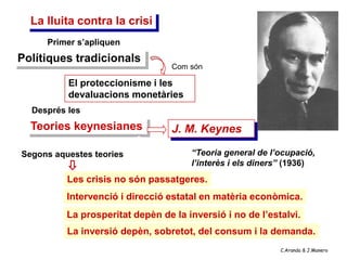 La lluita contra la crisi
     Primer s’apliquen
Polítiques tradicionals
                                  Com són

          El proteccionisme i les
          devaluacions monetàries
  Després les
  Teories keynesianes             J. M. Keynes

Segons aquestes teories:              “Teoria general de l’ocupació,
                                      l’interès i els diners” (1936)
          Les crisis no són passatgeres.
          Intervenció i direcció estatal en matèria econòmica.
          La prosperitat depèn de la inversió i no de l’estalvi.
          La inversió depèn, sobretot, del consum i la demanda.
                                                           C.Aranda & J.Manero
 