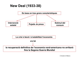 New Deal (1933-38)
                 Es basa en tres grans característiques




  Intervenció                                           Estímul del
                         Pujada de preus
     estatal                                             consum




          La crisi s’aturà i s’estabilitzà l’economia

                          ara bé


la recuperació definitiva de l’economia nord-americana no arribarà
                  fins la Segona Guerra Mundial

                                                             C.Aranda & J.Manero
 