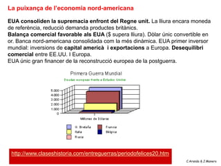 La puixança de l’economia nord-americana

EUA consoliden la supremacia enfront del Regne unit. La lliura encara moneda
de referència, reducció demanda productes britànics.
Balança comercial favorable als EUA ($ supera lliura). Dòlar únic convertible en
or. Banca nord-americana consolidada com la més dinàmica. EUA primer inversor
mundial: inversions de capital americà i exportacions a Europa. Desequilibri
comercial entre EE.UU. I Europa.
EUA únic gran financer de la reconstrucció europea de la postguerra.




 http://www.claseshistoria.com/entreguerras/periodofelices20.htm
                                                                      C.Aranda & J.Manero
 
