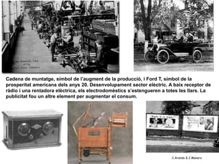 Cadena de muntatge, símbol de l’augment de la producció, i Ford T, símbol de la
prosperitat americana dels anys 20. Desenvolupament sector elèctric. A baix receptor de
ràdio i una rentadora elèctrica, els electrodomèstics s’estengueren a totes les llars. La
publicitat fou un altre element per augmentar el consum.




                                                                        C.Aranda & J.Manero
 