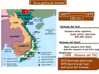 2a La guerra de Vietnam
Ajuda militar americana
500.000 soldats
1968 Ofensiva del Têt
1973 Retirada americana
1975 Derrota del Sud i
unificació del Vietnam
1957 1975
EE.UU.
Vietnam del Sud
Vietnam del Nord
Règim comunista (Viet-Minh)
Guerrilla comunista al sud (Viet-cong)
Dictadura militar capitalista
Moment clau:
 