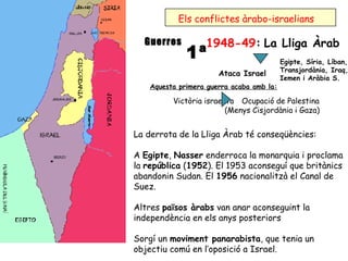 Els conflictes àrabo-israelians
Guerres
1ª Egipte, Síria, Líban,
Transjordània, Iraq,
Iemen i Aràbia S.
Ataca Israel
Victòria israelita Ocupació de Palestina
(Menys Cisjordània i Gaza)
Aquesta primera guerra acaba amb la:
1948-49: La Lliga Àrab
La derrota de la Lliga Àrab té conseqüències:
A Egipte, Nasser enderroca la monarquia i proclama
la república (1952). El 1953 aconseguí que britànics
abandonin Sudan. El 1956 nacionalitzà el Canal de
Suez.
Altres països àrabs van anar aconseguint la
independència en els anys posteriors
Sorgí un moviment panarabista, que tenia un
objectiu comú en l’oposició a Israel.
 