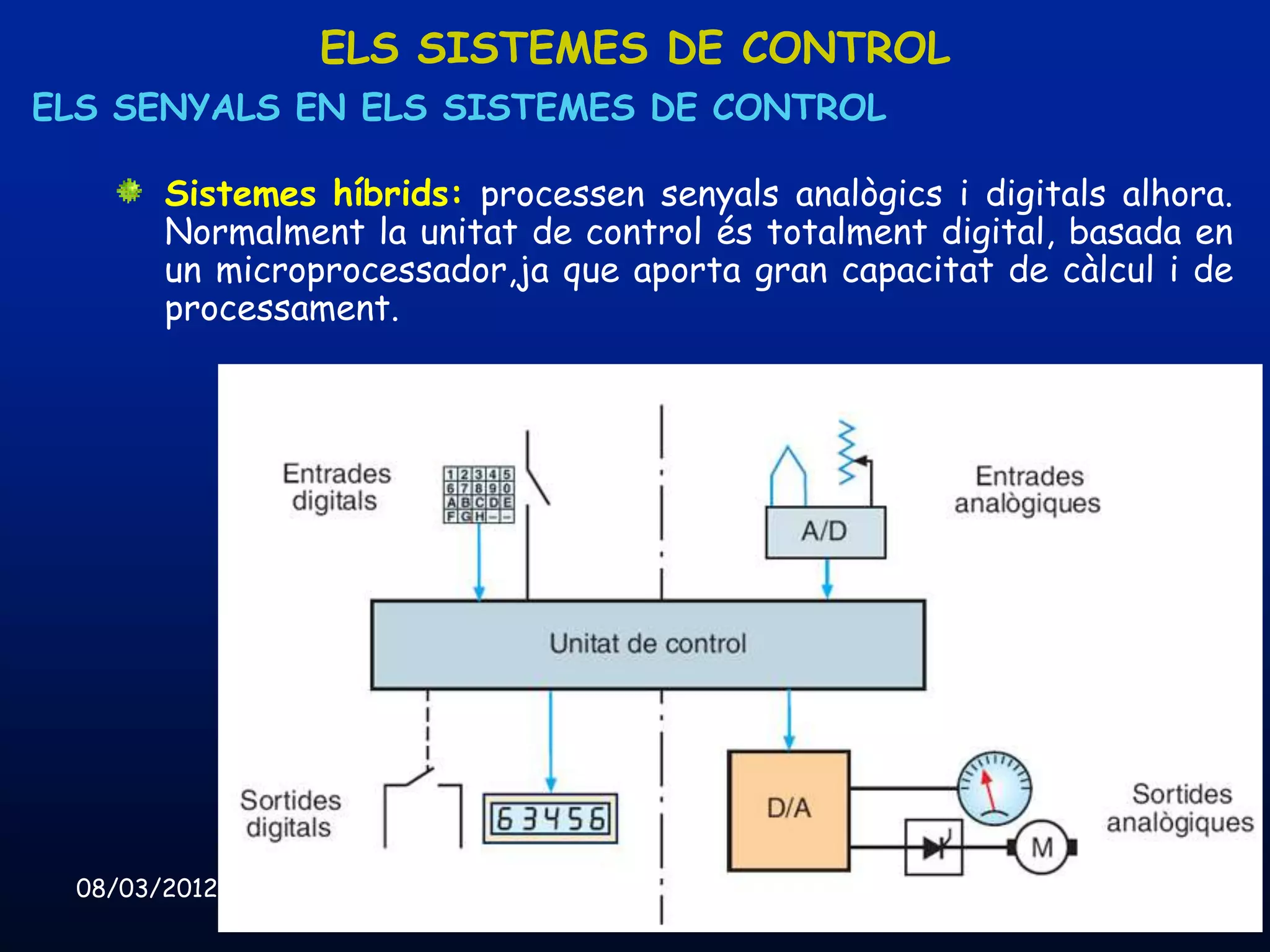 ELS SISTEMES DE CONTROL
ELS SENYALS EN ELS SISTEMES DE CONTROL

       Sistemes híbrids: processen senyals analògics i digitals alhora.
       Normalment la unitat de control és totalment digital, basada en
       un microprocessador,ja que aporta gran capacitat de càlcul i de
       processament.




 08/03/2012              Unitat 8. Sistemes automàtics i de control   14
 