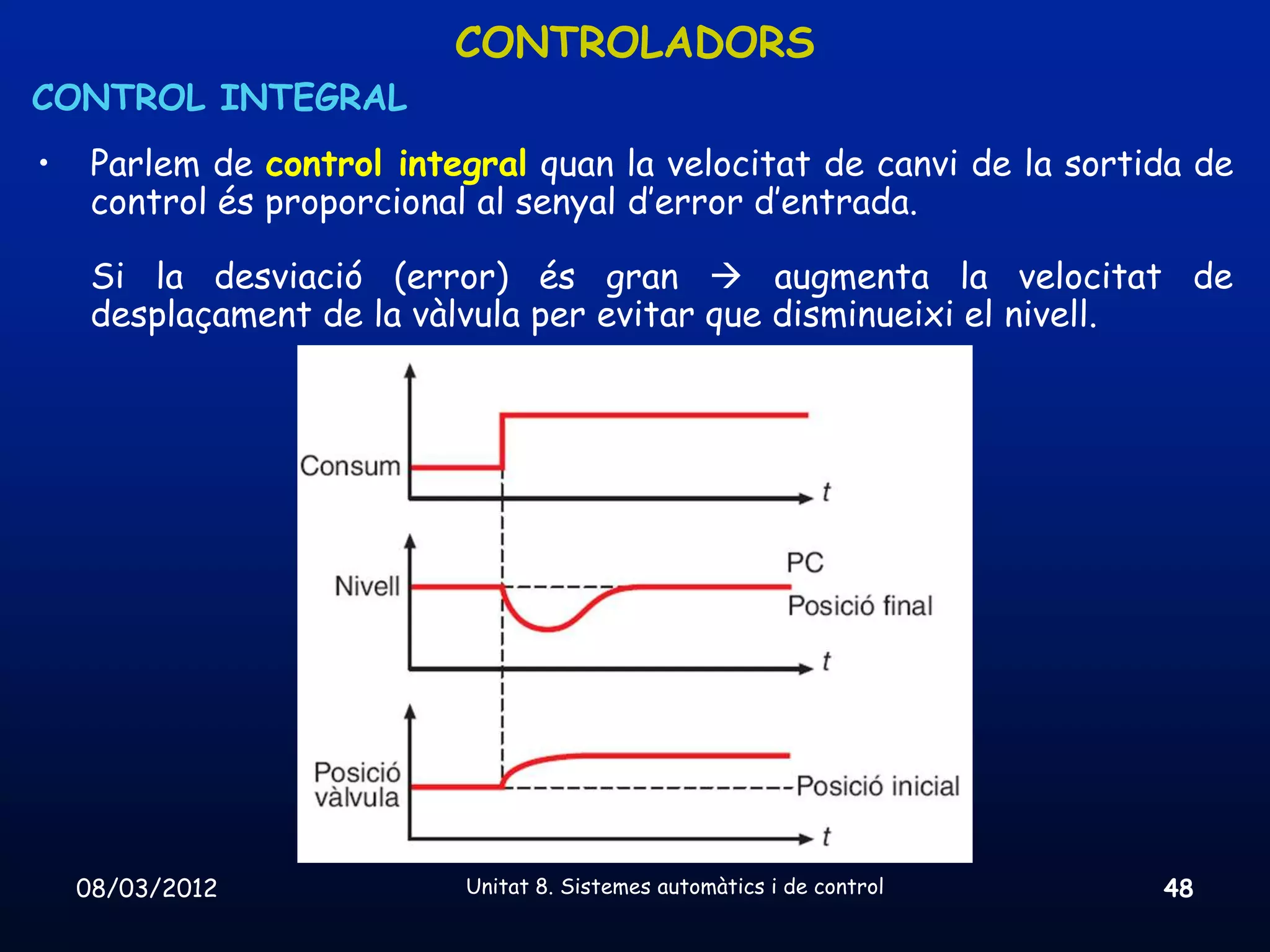CONTROLADORS
CONTROL INTEGRAL
•    Parlem de control integral quan la velocitat de canvi de la sortida de
     control és proporcional al senyal d’error d’entrada.

     Si la desviació (error) és gran  augmenta la velocitat de
     desplaçament de la vàlvula per evitar que disminueixi el nivell.




    08/03/2012             Unitat 8. Sistemes automàtics i de control   48
 