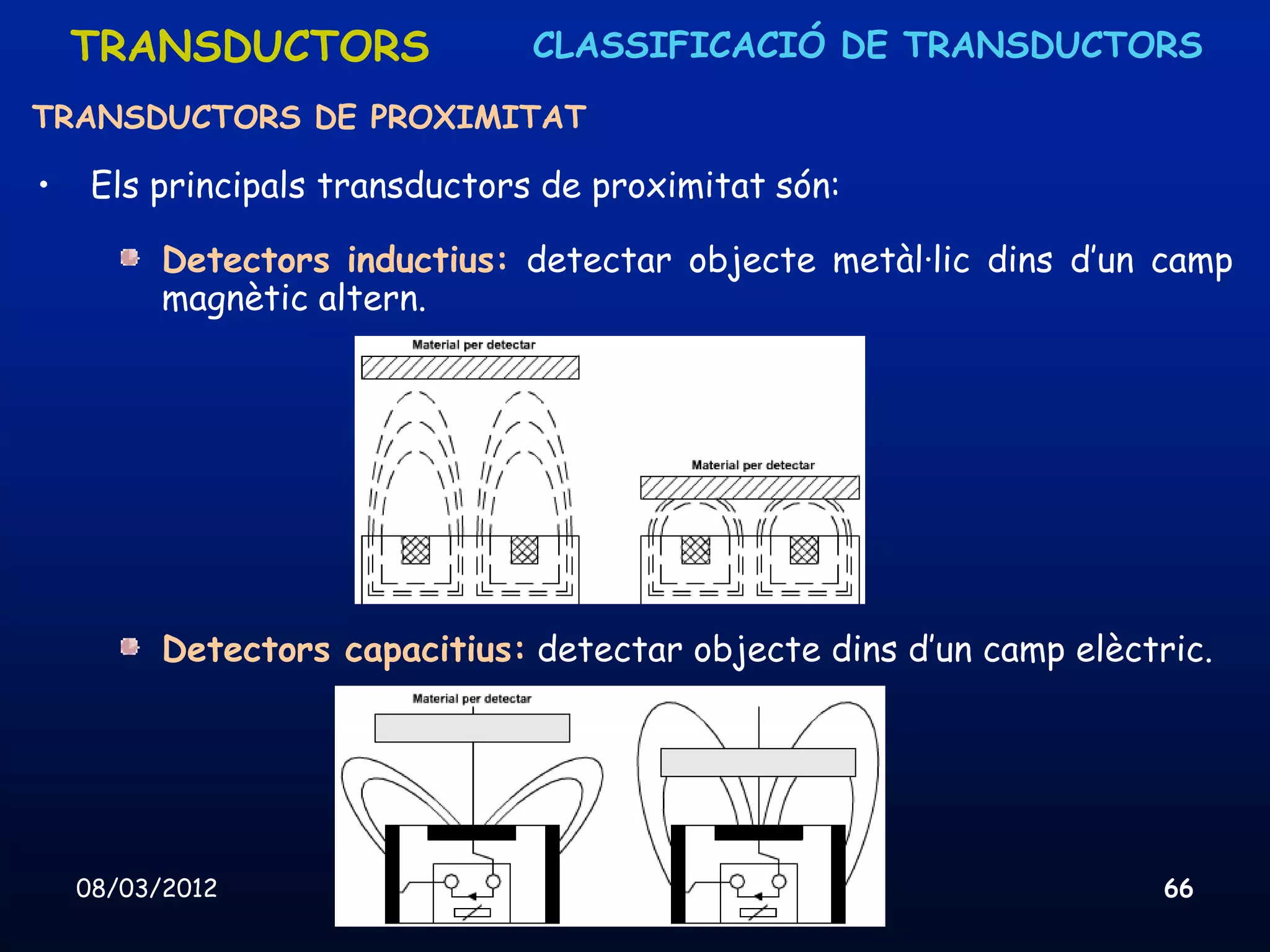TRANSDUCTORS                  CLASSIFICACIÓ DE TRANSDUCTORS

TRANSDUCTORS DE PROXIMITAT

•    Els principals transductors de proximitat són:

          Detectors inductius: detectar objecte metàl·lic dins d’un camp
          magnètic altern.




          Detectors capacitius: detectar objecte dins d’un camp elèctric.




    08/03/2012              Unitat 8. Sistemes automàtics i de control   66
 