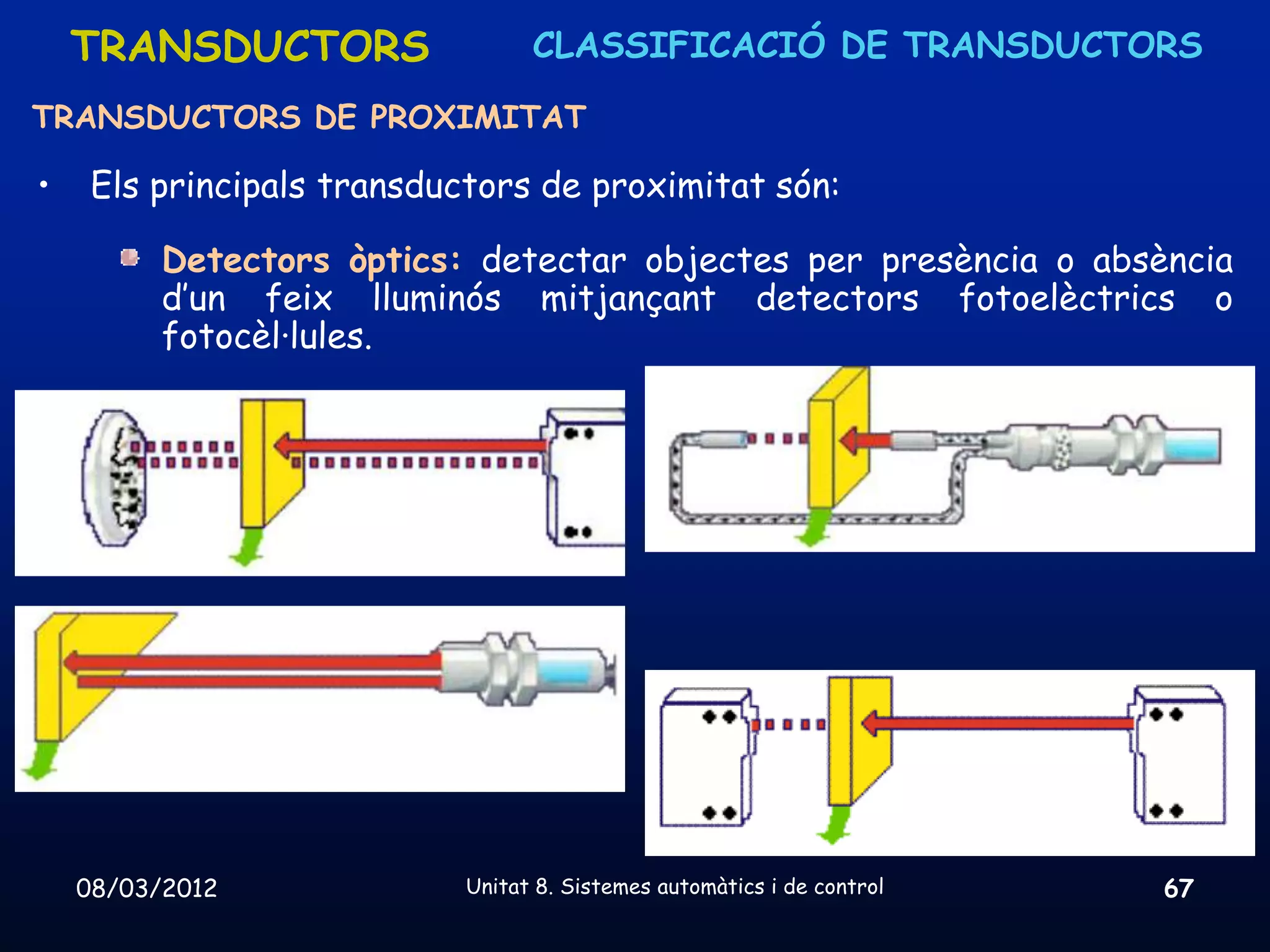 TRANSDUCTORS                  CLASSIFICACIÓ DE TRANSDUCTORS

TRANSDUCTORS DE PROXIMITAT

•    Els principals transductors de proximitat són:

          Detectors òptics: detectar objectes per presència o absència
          d’un feix lluminós mitjançant detectors fotoelèctrics o
          fotocèl·lules.




    08/03/2012              Unitat 8. Sistemes automàtics i de control   67
 