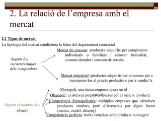 2. La relació de l’empresa amb el mercat 2.1 Tipus de mercat  La tipologia del mercat condiciona la feina del departament comercial Segons les característiques dels compradors Mercat de consum : productes adquirits per compradors individuals o familiars : consum immediat, consum durador i consum de serveis Mercat industrial : productes adquirits per empreses per a incorporar-los al procés productiu o per a vendre’ls Segons el nombre de competidors (Nash) Monopoli : una única empresa opera en el mercat Oligopoli : existeixen poques empreses per al mateix   producte Competència Monopolística : múltiples empreses que ofereixen productes similars, però diferenciats per algun factor (marca, model, disseny) Competència perfecta : molts venedors amb producte homogeni 