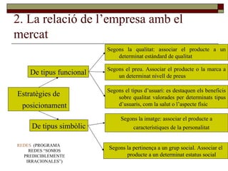 2. La relació de l’empresa amb el mercat Estratègies de posicionament   De tipus funcional De tipus simbòlic Segons la qualitat: associar el producte a un determinat estàndard de qualitat Segons el preu. Associar el producte o la marca a un determinat nivell de preus Segons el tipus d’usuari: es destaquen els beneficis sobre qualitat valorades per determinats tipus d’usuaris, com la salut o l’aspecte físic Segons la imatge: associar el producte a característiques de la personalitat   Segons la pertinença a un grup social. Associar el producte a un determinat estatus social REDES   (PROGRAMA REDES “SOMOS PREDICIBLEMENTE IRRACIONALES”) 