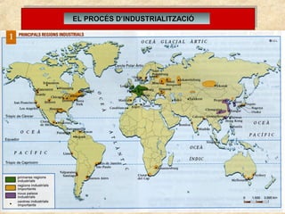 EL PROCÉS D’INDUSTRIALITZACIÓ
 