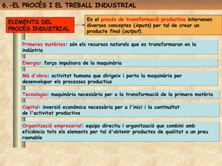 6.-EL PROCÉS I EL TREBALL INDUSTRIAL

                                 En el procés de transformació productiva intervenen
 ELEMENTS DEL
                                 diversos conceptes (inputs) per tal de crear un
 PROCÉS INDUSTRIAL               producte final (output).

     Primeres matèries: són els recursos naturals que es transformaran en la
     indústria

     Energia: força impulsora de la maquinària

     Mà d'obra: activitat humana que dirigeix i porta la maquinària per
     desenvolupar els processos productius

     Tecnologia: maquinària necessària per a la transformació de la primera matèria

     Capital: inversió econòmica necessària per a l'inici i la continuïtat
     de l'activitat productiva

     Organització empresarial: equips directiu i organització que combini amb
     eficiència tots els elements per tal d'obtenir productes de qualitat a un preu
     raonable
 