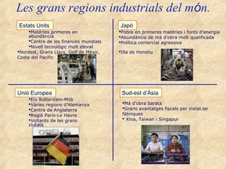 Les grans regions industrials del món.
Estats Units                            Japó
     Matèries primeres en              Pobre en primeres matèries i fonts d’energia
     abundància                         Abundància de mà d’obra molt qualificada
     Centre de les finances mundials   Política comercial agressiva
     Nivell tecnològic molt elevat
Nordest, Grans Llacs, Golf de Mèxic,   Illa de Honshu
Costa del Pacífic




Unió Europea                             Sud-est d’Àsia
    Eix Rotterdam-Milà
    Vàries regions d’Alemanya           Mà d’obra barata
    Centre de Anglaterra                Grans avantatges fiscals per instal.lar
    Regió París-Le Havre                fàbriques
    Voltants de les grans                Xina, Taiwan i Singapur
    ciutats
 