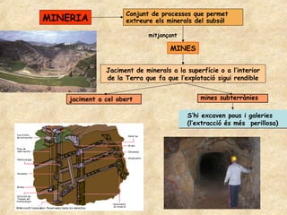Conjunt de processos que permet
MINERIA              extreure els minerals del subsòl

                             mitjançant

                                    MINES


               Jaciment de minerals a la superfície o a l’interior
               de la Terra que fa que l’explotació sigui rendible


    jaciment a cel obert                      mines subterrànies

                                          S’hi excaven pous i galeries
                                          (l’extracció és més perillosa)
 