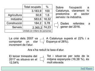 Unitat 9   2017-18 - població espanya i catalunya