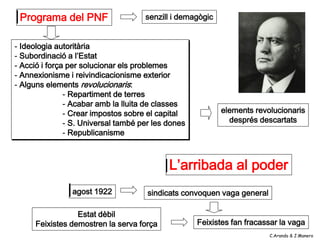 Programa del PNF                    senzill i demagògic


- Ideologia autoritària
- Subordinació a l’Estat
- Acció i força per solucionar els problemes
- Annexionisme i reivindicacionisme exterior
- Alguns elements revolucionaris:
               - Repartiment de terres
               - Acabar amb la lluita de classes
               - Crear impostos sobre el capital           elements revolucionaris
               - S. Universal també per les dones            després descartats
               - Republicanisme



                                            L’arribada al poder
                agost 1922            sindicats convoquen vaga general

                  Estat dèbil
      Feixistes demostren la serva força            Feixistes fan fracassar la vaga
                                                                         C.Aranda & J.Manero
 