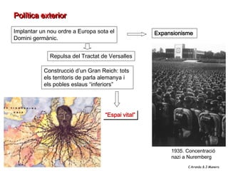 Política exterior

Implantar un nou ordre a Europa sota el            Expansionisme
Domini germànic.


              Repulsa del Tractat de Versalles

           Construcció d’un Gran Reich: tots
           els territoris de parla alemanya i
           els pobles eslaus “inferiors”




                                   “Espai vital”




                                                        1935. Concentració
                                                        nazi a Nuremberg
                                                              C.Aranda & J.Manero
 