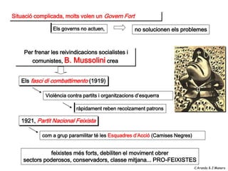 Situació complicada, molts volen un Govern Fort

                Els governs no actuen,               no solucionen els problemes


    Per frenar les reivindicacions socialistes i
       comunistes, B.    Mussolini crea

   Els fasci di combattimento (1919)

             Violència contra partits i organitzacions d’esquerra

                           ràpidament reben recolzament patrons

   1921, Partit Nacional Feixista

           com a grup paramilitar té les Esquadres d’Acció (Camises Negres)


               feixistes més forts, debiliten el moviment obrer
    sectors poderosos, conservadors, classe mitjana... PRO-FEIXISTES
                                                                              C.Aranda & J.Manero
 