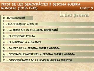 CRISI DE LES DEMOCRÀCIES I SEGONA GUERRA
MUNDIAL (1919-1945) Unitat 9
Índex general
1.- ELS “FELIÇOS” ANYS 20
2. – LA CRISI DEL 29 I LA GRAN DEPRESSIÓ
3. – EL FEIXISME ITALIÀ
4. – EL NAZISME A ALEMANYA
0.-INTRODUCCIÓ
5. – CAUSES DE LA SEGONA GUERRA MUNDIAL
6. – DESENVOLUPAMENT DE LA SEGONA GUERRA MUNDIAL
7. – CONSEQÜÈNCIES DE LA SEGONA GUERRA MUNDIAL
 