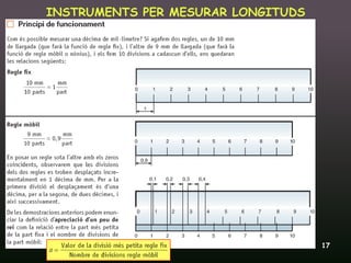 INSTRUMENTS PER MESURAR LONGITUDS




16/12/2011       Unitat 9. Metrologia i normalització   17
 