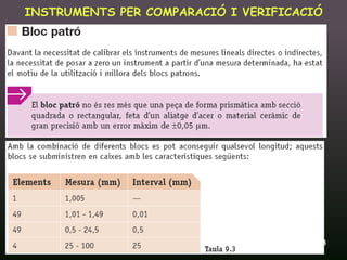 INSTRUMENTS PER COMPARACIÓ I VERIFICACIÓ




16/12/2011      Unitat 9. Metrologia i normalització   38
 