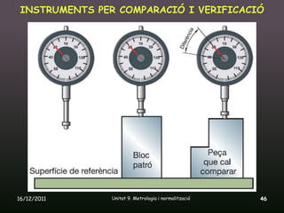 INSTRUMENTS PER COMPARACIÓ I VERIFICACIÓ




16/12/2011      Unitat 9. Metrologia i normalització   46
 