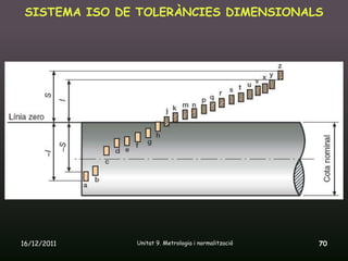 SISTEMA ISO DE TOLERÀNCIES DIMENSIONALS




16/12/2011     Unitat 9. Metrologia i normalització   70
 