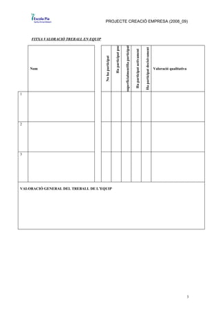 PROJECTE CREACIÓ EMPRESA (2008_09)



    FITXA VALORACIÓ TREBALL EN EQUIP




                                                          Ha participat poc

                                                                              superficialmentHa participat




                                                                                                                                        Ha participat decisivament
                                                                                                             Ha participat activament
                                       No ha participat
    Nom                                                                                                                                                              Valoració qualitativa




1




2




3




VALORACIÓ GENERAL DEL TREBALL DE L’EQUIP




                                                                                                                                                                                             3
 