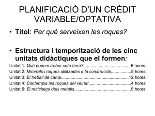 PLANIFICACIÓ D’UN CRÈDIT VARIABLE/OPTATIVA Títol :  Per què serveixen les roques? Estructura i temporització de les cinc unitats didàctiques que el formen : Unitat 1 : Què podem trobar sota terra?........................................ 6 hores Unitat 2:  Minerals i roques utilitzades a la construcció .................8 hores Unitat 3:  El treball de camp .........................................................12 hores Unitat 4:  Contempla les roques del veïnat ....................................4 hores Unitat 5:  El reciclatge dels metalls ................................................5 hores 