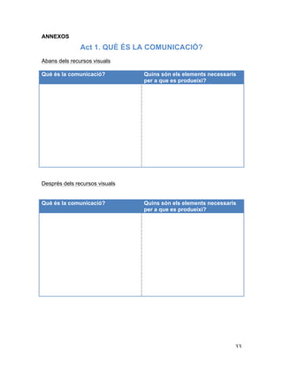   33	
  
ANNEXOS
Act 1. QUÈ ÉS LA COMUNICACIÓ?
Abans dels recursos visuals
Què és la comunicació? Quins són els elements necessaris
per a que es produeixi?
Després dels recursos visuals
Què és la comunicació? Quins són els elements necessaris
per a que es produeixi?
 