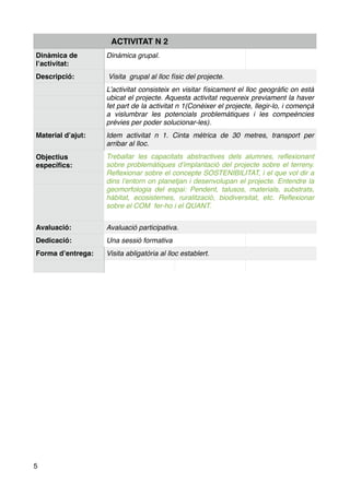 ACTIVITAT N 2
Dinàmica de
l’activitat:
Dinàmica grupal.
Descripció: Visita grupal al lloc físic del projecte.
L’activitat consisteix en visitar físicament el lloc geogràﬁc on està
ubicat el projecte. Aquesta activitat requereix previament la haver
fet part de la activitat n 1(Conèixer el projecte, llegir-lo, i començà
a vislumbrar les potencials problemàtiques i les compeències
prèvies per poder solucionar-les).
Material d’ajut: Idem activitat n 1. Cinta mètrica de 30 metres, transport per
arribar al lloc.
Objectius
especíﬁcs:
Treballar les capacitats abstractives dels alumnes, reﬂexionant
sobre problemàtiques d’implantació del projecte sobre el terreny.
Reﬂexionar sobre el concepte SOSTENIBILITAT, i el que vol dir a
dins l’entorn on planetjan i desenvolupan el projecte. Entendre la
geomorfologia del espai: Pendent, talusos, materials, substrats,
hàbitat, ecosistemes, ruralització, biodiversitat, etc. Reﬂexionar
sobre el COM fer-ho i el QUANT.
Avaluació: Avaluació participativa.
Dedicació: Una sessió formativa
Forma d’entrega: Visita abligatòria al lloc establert.
5
 