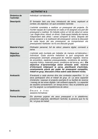 ACTIVITAT N 3
Dinàmica de
l’activitat:
Individual i col·laborativa.
Descripció: El formador farà una breu introducció del tema, explicant el
context, els objectius i en què consisteix l’activitat.
L’activitat consisteix a realitzar un pressupost del projecte. Es
munten equips de 5 persones on cada un té assignat una part del
pressupost a realitzar. Es treballa sobre un full de càlcul en xarxa
( pe: Gogle drive, icloud, on drive). Cada equip treballa de manera
independent dels altres i sense compartir la feina. Desprès del
temps assignar a la realització del pressupost i previa la discussió
de cada equip del seu pressupost, es comperteixen els
pressupostos realitzats i es fa una discusió grupal.
Material d’ajut: Ordinador personal, full de càlcul, pissarra digital, connexió a
xarxa.
Objectius
especíﬁcs:
L’activitat està muntada per treballar de manera col·laborativa i
individual. Cada alumne treballarà la part assignada del
pressuposto (exemple: pressupost de material vegetals: recerca
de proveïdors, espècies pressupostades, condicions de sembre,
requisits hídrics, materials previs, condicions del terreny, etc.). Els
objectius d’aprenentatge estan alineats amb: recerca
d’informació mitjançant la xarxa, planiﬁcació d’activitats,
coneixaments previs per poder fer pressupost competitiu,
treball en grup, discussió crítica sobre cada element inclòs.
Avaluació: S’avaluarà a cada alumne dins dos contextos especíﬁcs: 1)- La
seva participació dins el treball de grup. 2)- La seva capacitat
d’entendre i exposar el projecte exemple.3) La facilitat de recerca
i maneig de les eines digitals i del software especíﬁc. La capacitat
de resoldre correctement ( en temps,forma i lloc) el problema que
se li ha asignat. La competèmncia de càlcul.
Dedicació: D e u e s o t r e s
sessions formatives
Forma d’entrega: Els alumnes pujaran els seus pressupost a la plataforma,
previament asignada, identiﬁcant l’activitat, la persona que ho ha
fet, i el grup de treball.
6
 